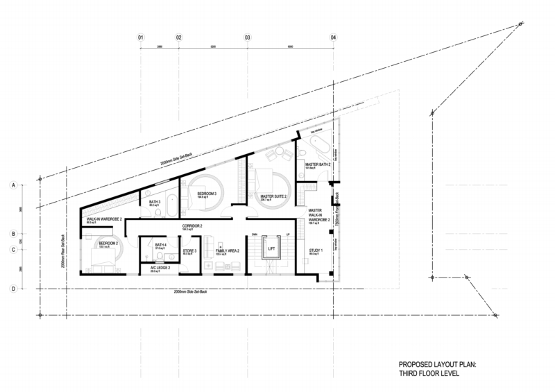 thirdfloorlevel